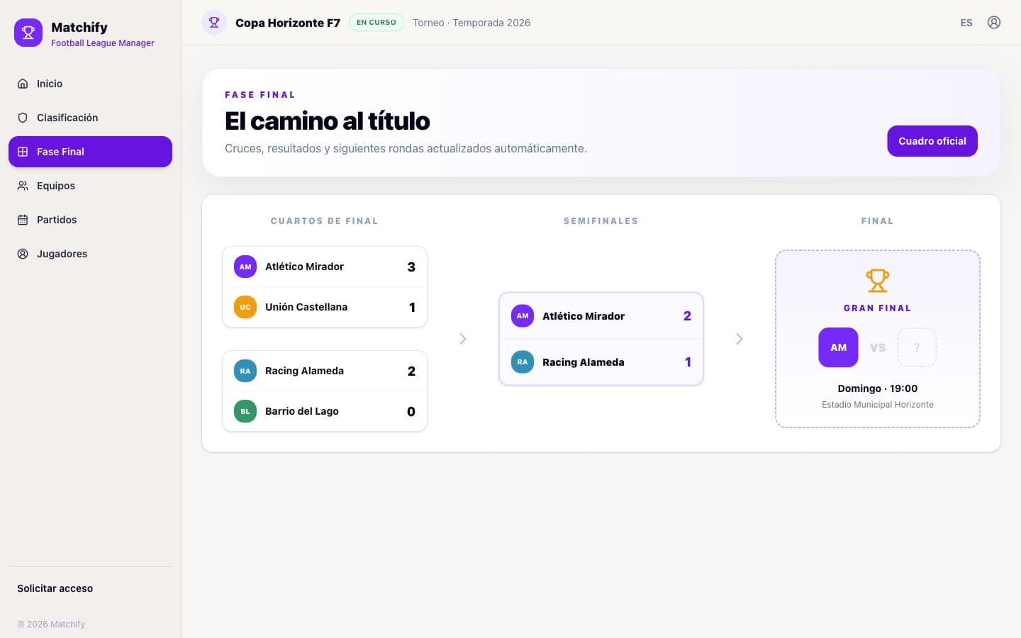 Cuadro eliminatorio de una competición ficticia en Matchify