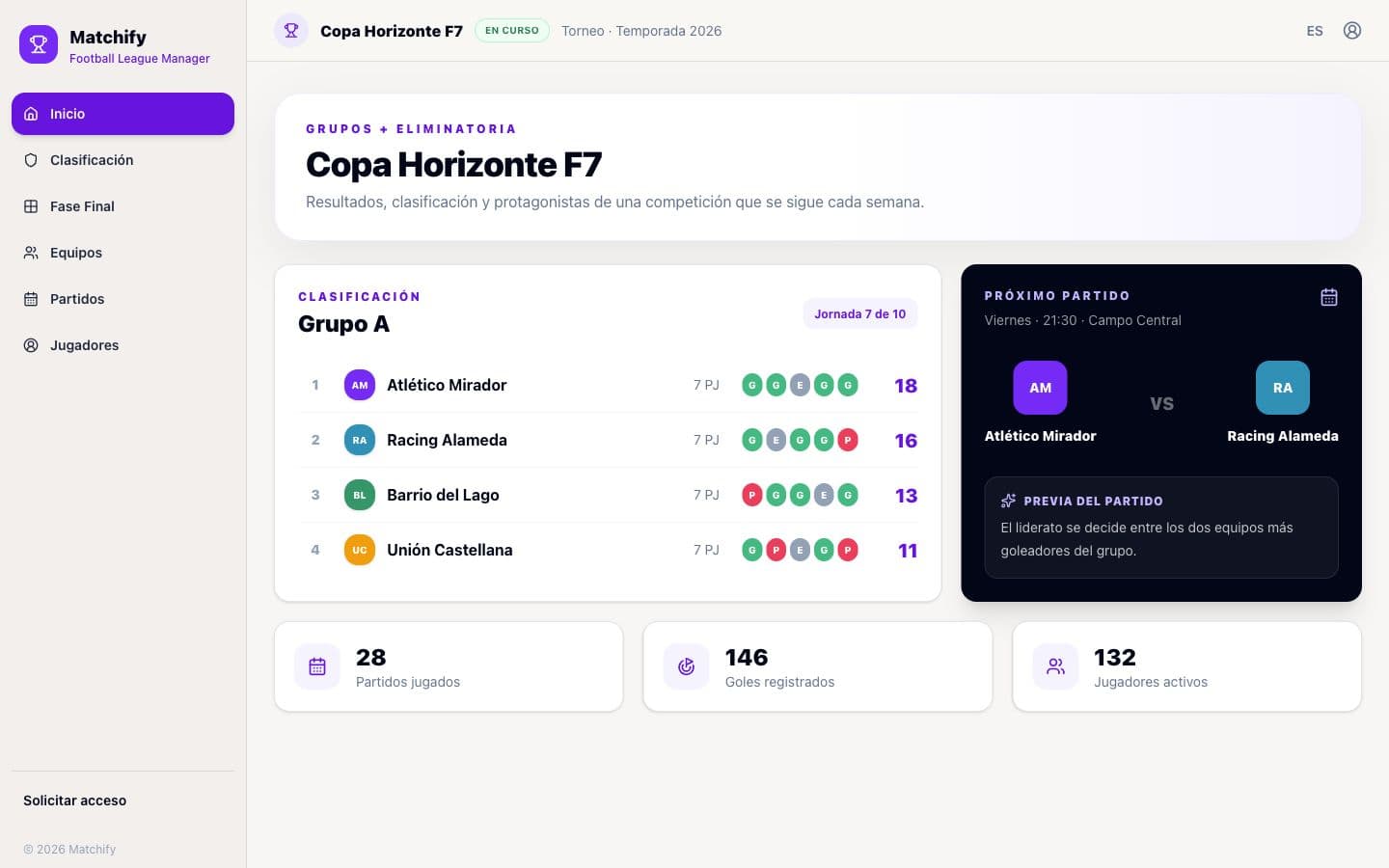 Resumen público de una competición de fútbol gestionada con Matchify